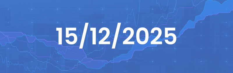 Daily Analysis 15/12/2025